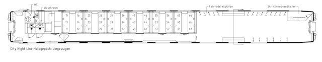 Grundriss des Halbgebäck- und Liegewagen BDcm 874 der CityNightLine AG Grundriss des Halbgebäck- und Liegewagen BDcm 874 der CityNightLine AG
