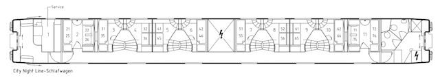 Schlafwagen WLABm Unterstock